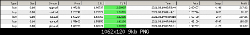     

:	FXDD - MetaTrader.png
:	43
:	9.5 
:	538736