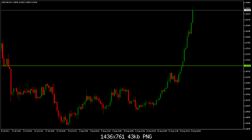     

:	USDCADH4.png
:	8
:	43.0 
:	538754