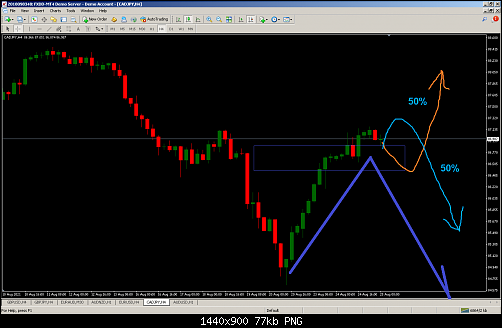     

:	FXDD - MetaTrader.png
:	22
:	77.3 
:	538871