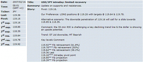 usd-jpy.GIF‏