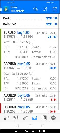 Screenshot_20210831_093423_net.metaquotes.metatrader4.jpg‏