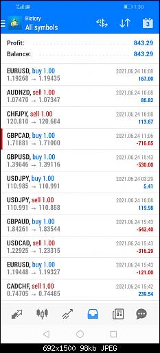 Screenshot_20210901_133024_net.metaquotes.metatrader4.jpg‏