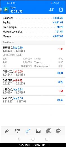 Screenshot_20210901_152557_net.metaquotes.metatrader4.jpg‏