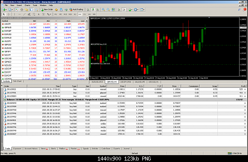     

:	FXDD - MetaTrader.png
:	44
:	123.5 
:	539018