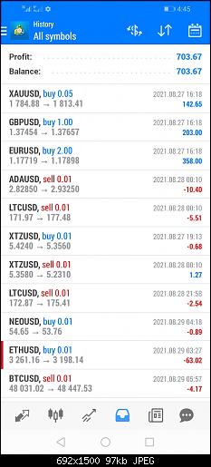 Screenshot_20210903_164546_net.metaquotes.metatrader4.jpg‏