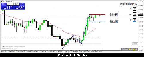     

:	USDCADmicroH41.png
:	41
:	30.4 
:	539171