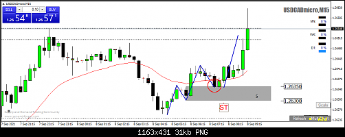     

:	USDCADmicroM154.png
:	28
:	31.0 
:	539174