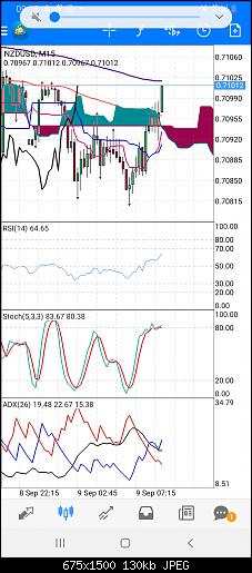     

:	Screenshot_20210909-091820_MetaTrader 4.jpg
:	9
:	130.2 
:	539200