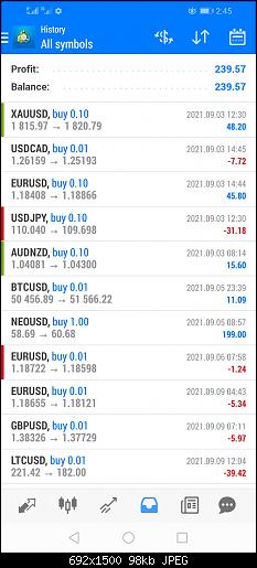 Screenshot_20210910_144544_net.metaquotes.metatrader4.jpg‏