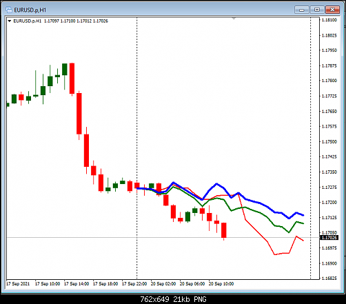     

:	eurusd001.png
:	10
:	21.1 
:	539392