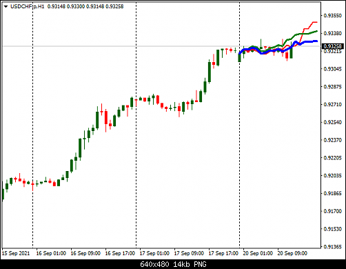     

:	USDCHF.pH1.png
:	11
:	13.8 
:	539393