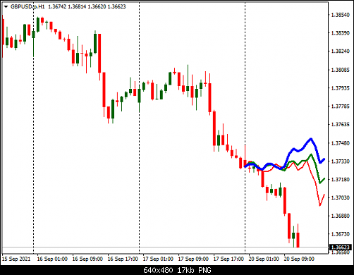     

:	GBPUSD.pH1.png
:	8
:	17.2 
:	539394