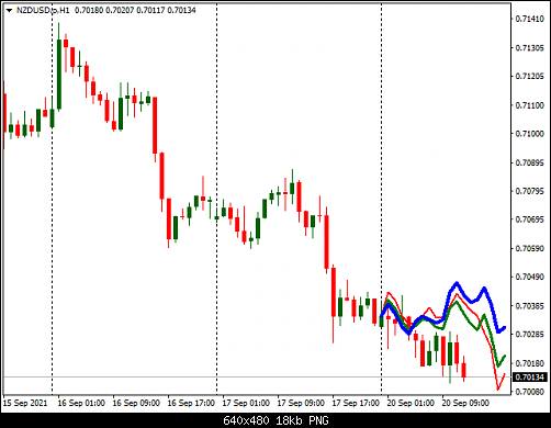     

:	NZDUSD.pH1.png
:	5
:	17.9 
:	539395