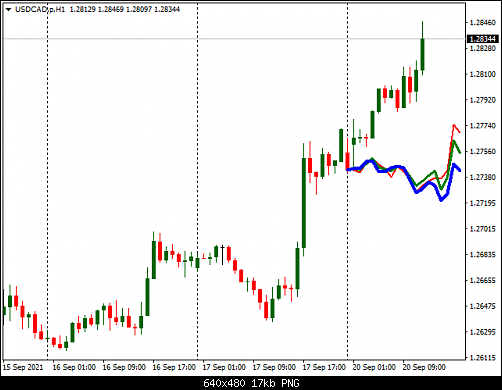     

:	USDCAD.pH1.png
:	6
:	17.0 
:	539405