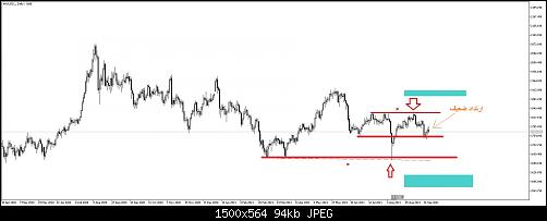     

:	XAUUSD_Daily.jpg
:	22
:	93.9 
:	539449