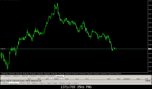     

:	MetaTrader1.png
:	48
:	35.4 
:	539466