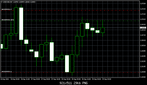     

:	USDCADH1.png
:	35
:	29.5 
:	539565