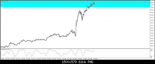     

:	XAUUSD_M1.jpg
:	4
:	61.3 
:	539754