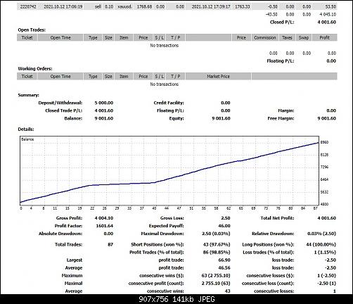 Capture dcran 2021-10-12 154307.jpg‏