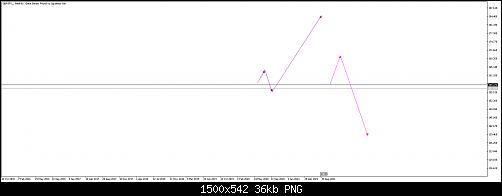     

:	GBPJPY_Weekly.jpg
:	17
:	35.8 
:	539927