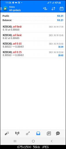 Screenshot_20211019-230649_MetaTrader 4.jpg‏