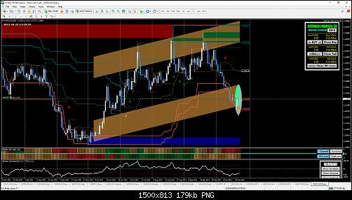 USDCAD DAILY.jpg‏