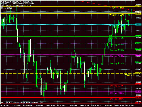 nzd1.gif‏