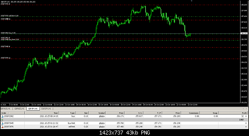     

:	MetaTrader.png
:	55
:	42.9 
:	540211