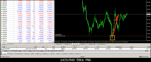     

:	FXDD - MetaTrader.png
:	48
:	58.9 
:	540260