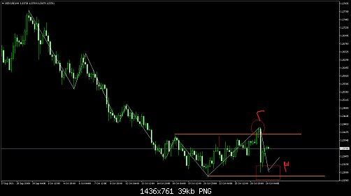     

:	USDCADH4.png
:	48
:	39.0 
:	540282