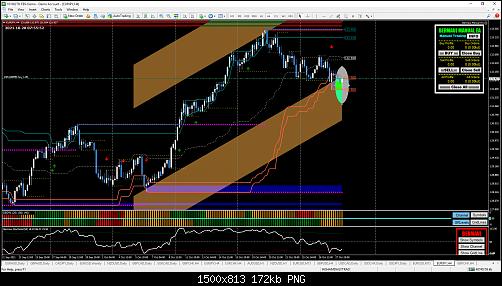 EURJPY4H.jpg‏