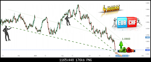     

:	eurchf3.png
:	11
:	176.4 
:	540352