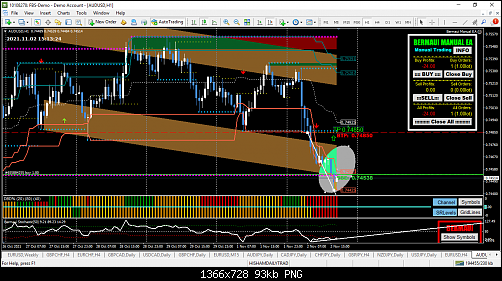 AUDUSD 1H.png‏