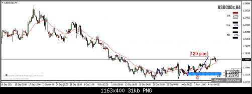     

:	USDCADcH42.png
:	11
:	30.8 
:	540688