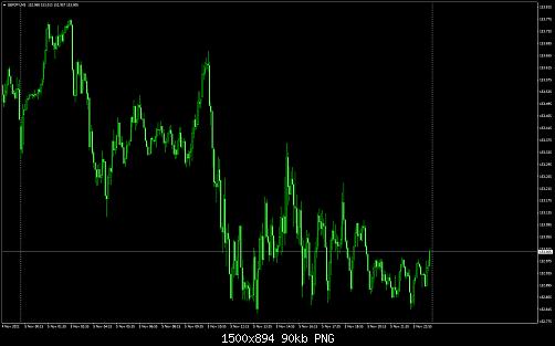 gbpjpy-m5-forex-capital-markets.jpg‏