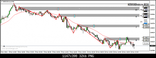     

:	NZDCADmicroM30555.png
:	16
:	31.6 
:	540943