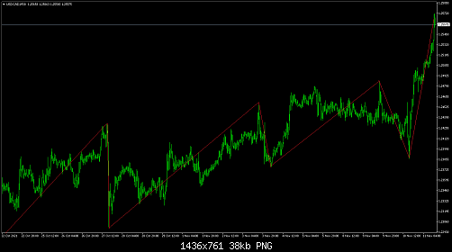     

:	USDCAD1.png
:	36
:	38.4 
:	540974