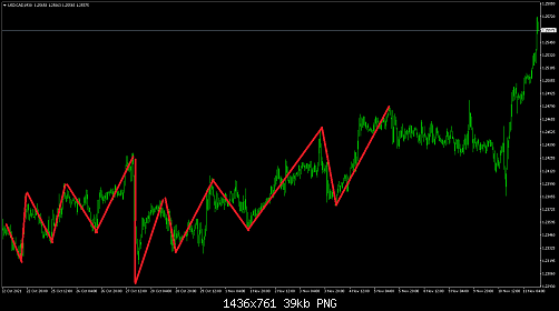     

:	USDCADM2.png
:	28
:	38.8 
:	540975