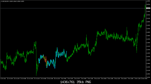     

:	USDCADM30.png
:	30
:	34.6 
:	540976