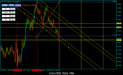 EURUSDWeekly.png‏