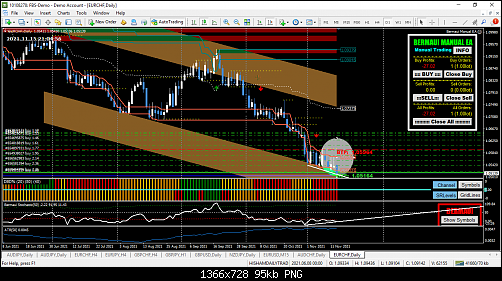 EURCHF 1D.png‏