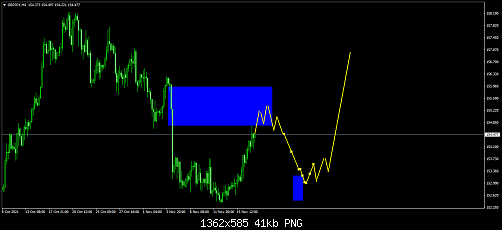     

:	gbpjpy-h4-exness-technologies-ltd.png
:	14
:	41.1 
:	541318