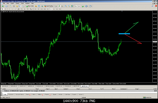     

:	FXDD - MetaTrader.png
:	29
:	72.8 
:	541319