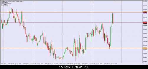     

:	USDCHF2.jpg
:	15
:	93.6 
:	541497