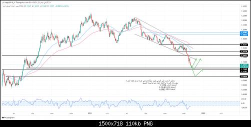 EURUSD_2021-11-23_09-11-22.jpg‏