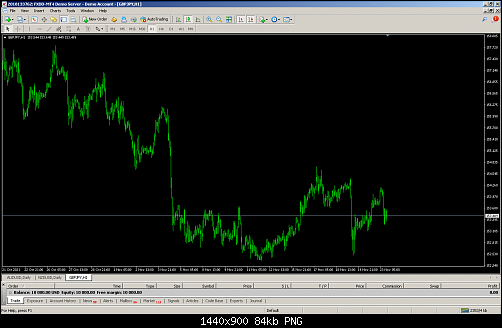 FXDD - MetaTrader.png‏