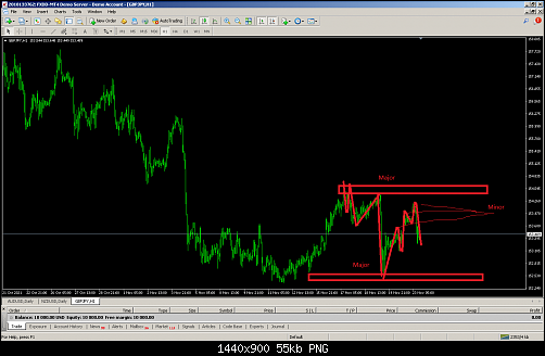     

:	FXDD - MetaTrader.png
:	17
:	55.0 
:	541541