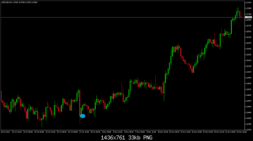     

:	USDCADH4.png
:	20
:	33.3 
:	541559