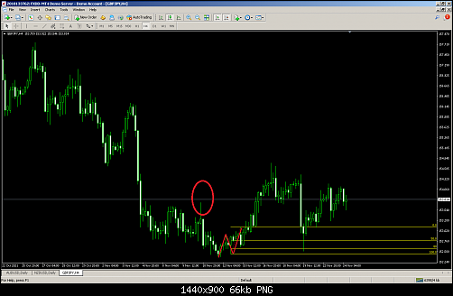     

:	FXDD - MetaTrader--------4.png
:	24
:	65.9 
:	541579