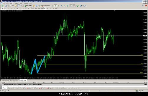     

:	FXDD - MetaTrader.png
:	16
:	72.1 
:	541580